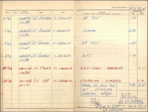 A page from Sgt Boyd's logbook. Kindly provided by Graham Boyd